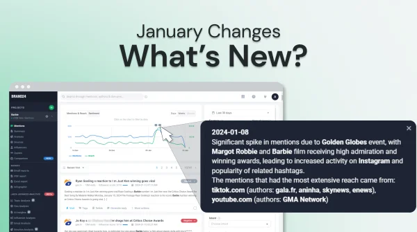 What’s New in Brand24? January Changes