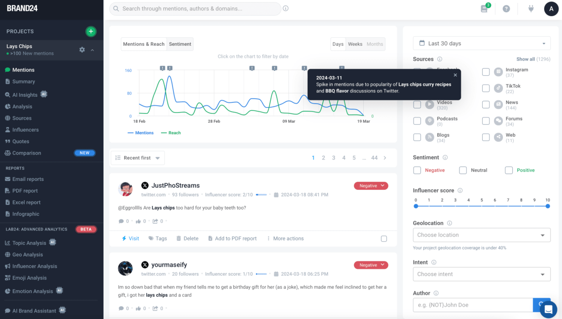 Brand24 media monitoring project with Anomaly Detection - Facebook monitoring tools