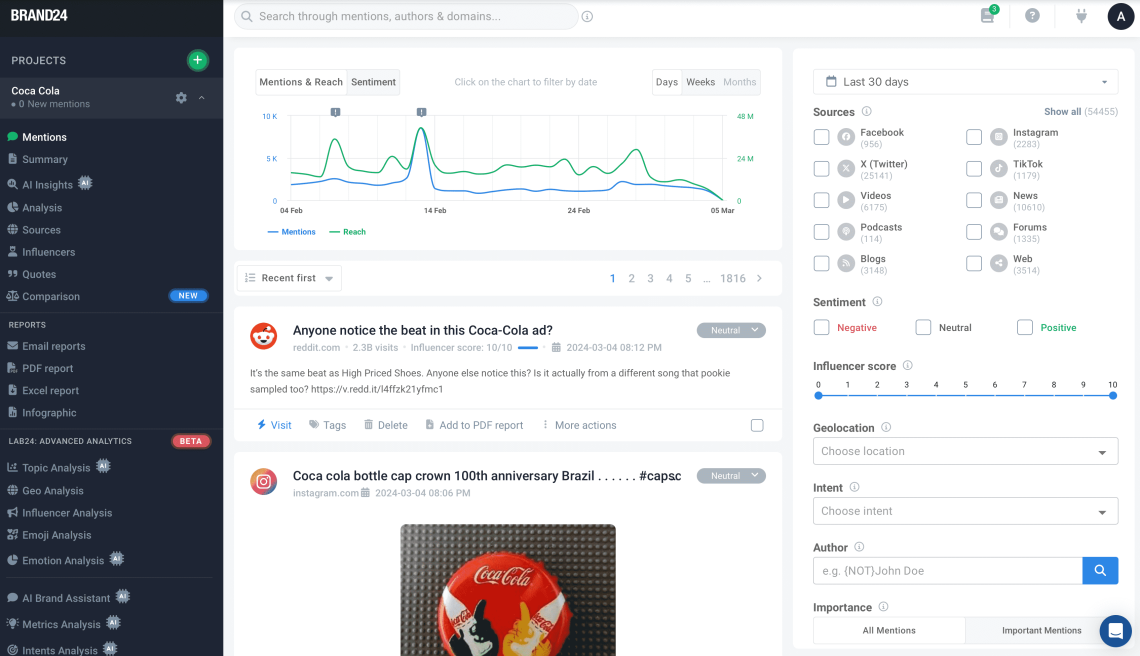 Coca-Cola media monitoring project by Brand24