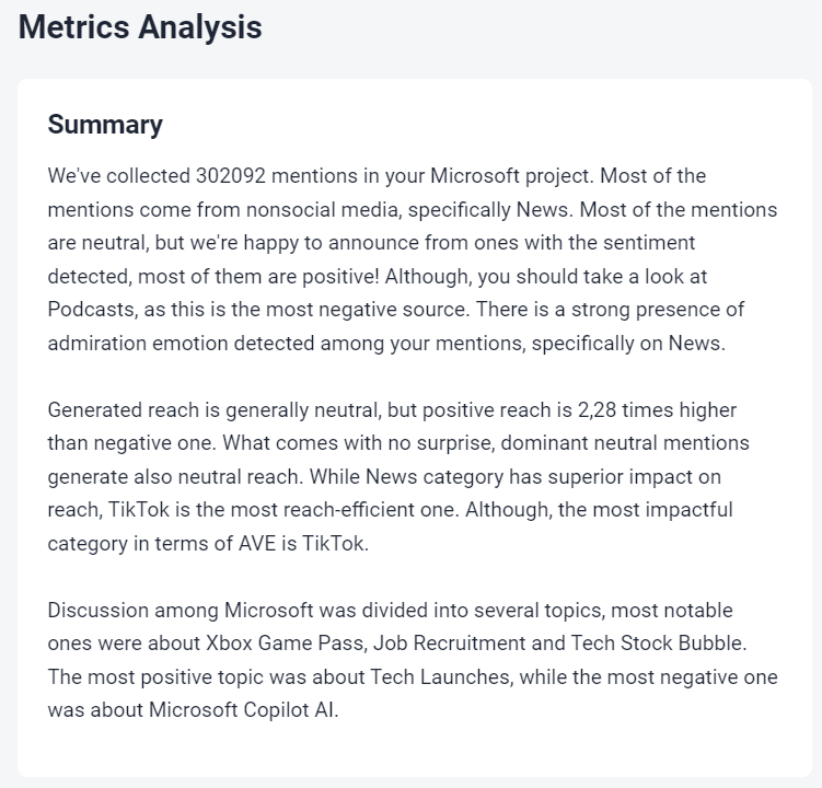 Summary of Metrics Analysis in AI-powered social listening tool Brand24