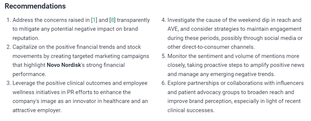 Recommendations for Novo Nordisk - AI Insights in Brand24