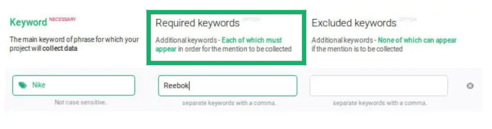 How to use Required keywords in social listening tool