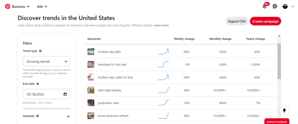 Pinterest Trends tool - growing trends
