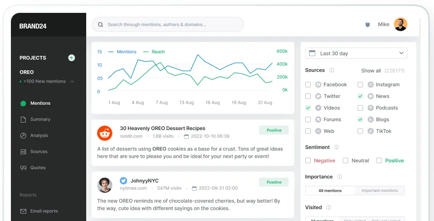 Brand24 - Brand monitoring tool that tracks mentions, conducts sentiment analysis, and measures the reputation score and online presence. The tool also detects the most popular mentions, trending hashtags, top public profiles, and the context of a discussion.