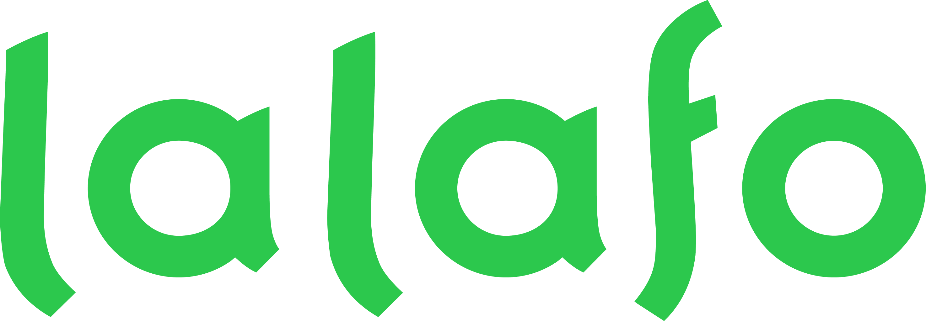 Lalalo logo