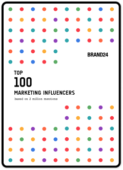 Brand24 Influencer Raport 2017