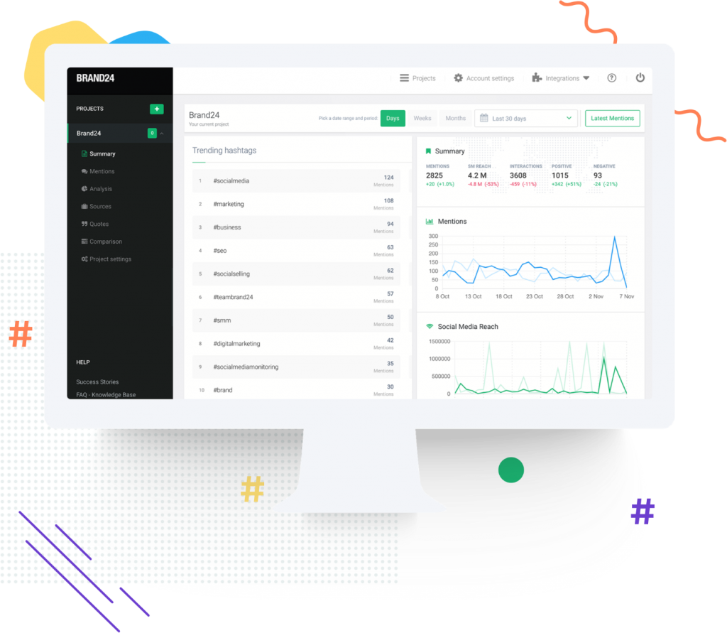 Online Clipping Services Brand24